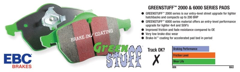 EBC 15+ Cadillac Escalade Ext/Esv 6.2 2WD Greenstuff Front Brake Pads EBC