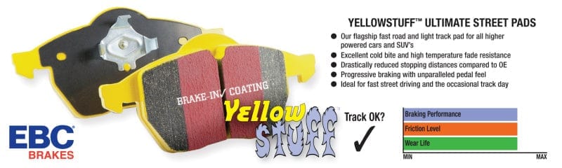 EBC 2016+ Cadillac CT6 2.0L Turbo Yellowstuff Front Brake Pads EBC